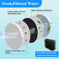 Fontaine automatique pour animaux de compagnie W20 pour chats et chiens, distributeur d'eau intelligent pour chats et chiens, distributeur d'eau en gros OEM