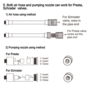 Pompe à pneu pour voiture VTT avec jauge mini pompe à air électrique pour vélo - Product Image 4