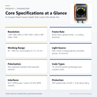 Lecteur de codes QR à montage fixe pour la lecture de codes matriciels en ligne avec option de lumière polarisée pour la lecture de codes QR, Datamatrix et DPM