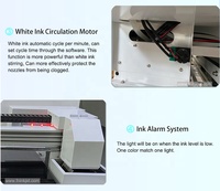 Imprimante jet d'encre DTG automatique à 2 têtes avec technologie jet d'encre 5 couleurs, formats A0/A1/A2/A3, utilisation textile multicolore flexible