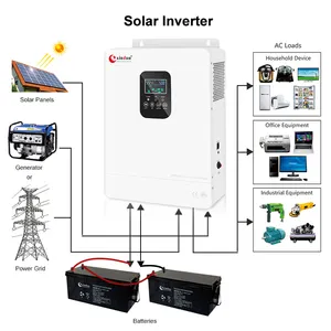 3kw 5000W 4kVa Inversor de energía solar híbrido fuera de la Red 24V 3kv 4kVa 5kva Hibrid Mppt Controlador de carga solar Inversor 4kVa