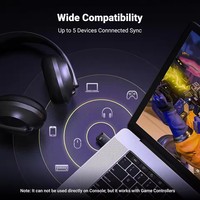Adaptador USB Bluetooth UGREEN 5.4, Plug & Play, Receptor y Transmisor Inalámbrico para Teclado de PC, Compatible con Windows 11/10/8.1