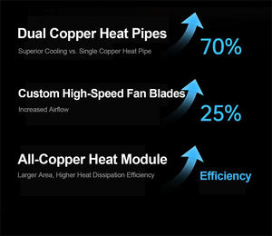 <span class=keywords><strong>คอมพิวเตอร์</strong></span>ออลอินวันสำหรับเล่นเกมขนาด 27 นิ้ว <span class=keywords><strong>ความ</strong></span>ละเอียด 2K จากโรงงานโดยตรง ขายส่ง จอแสดงผลแยกอิสระสำหรับเล่นเกม <span class=keywords><strong>สามารถ</strong></span>ปรับแต่งได้ - Product Image 5