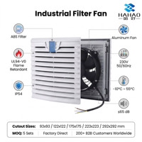 Ventilateur de filtration HaHao Electric 116,5 * 116,5 mm 230V 50/60Hz pour le refroidissement des armoires de contrôle industrielles