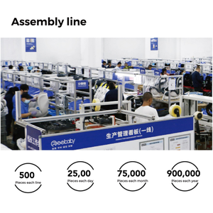 เบาะรองนั่งเสริมสำหรับเด็กขนาด125-150ซม. <span class=keywords><strong>ระบบ</strong></span>สายรูดมาตรฐาน EU - Product Image 3
