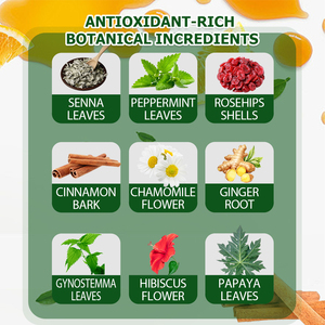 Thé Détox Minceur Total avec Calcium pour un Soutien à la Perte de Poids Saine et des Fibres Alimentaires – Disponible en Gros - Product Image 6