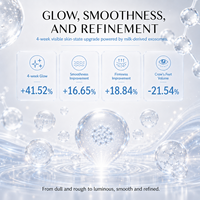 Sérum aux exosomes de lait ExoAion Lacto-TGF, soin éclaircissant pour la peau, sérum lissant pour les distributeurs de produits de beauté