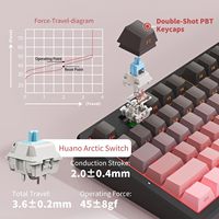 Clavier mécanique sans fil X87, 87 touches, RGB personnalisable, pour le gaming, avec batterie 10000 mAh, interrupteurs Huano Arctic et structure Gasket