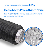 Silencieux de conduit d'air flexible en aluminium pour atténuateur de son rond HVAC en tailles 150mm 200mm 250mm 300mm