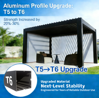 Robuste Pulverbeschichtete Aluminium-Pergola mit Schneelast-Beständigen Lamellendach Verstärktem Rahmen für Balkon Kaltklimazonen