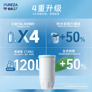 ไส้กรองน้ำ Pureza Z043 แบบประหยัดพลังงาน สำหรับเครื่องกรองน้ำในบ้าน อะไหล่เปลี่ยนสำหรับตู้กดน้ำ - Product Image 2