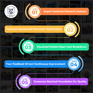 בית נייד 2 חדרי שינה ניתן להרחבה - בתים טרומיים מתקפלים מכולות 20 רגל, עיצוב מודולרי מודרני עבור בקתות יוקרה - Product Image 4