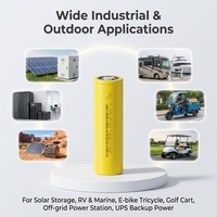 Sel Baterai LiFePO4 32140 3.2V 15Ah Siklus Hidup Panjang 1C 3C Pengosongan untuk Penyimpanan Energi