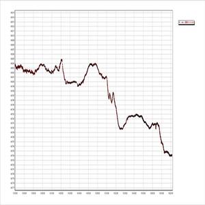 Magnetómetro Geofísico de Protones con GPS Integrado WCZ-3 - Product Image 6