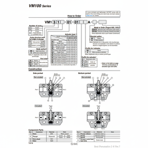Válvula de control mecánico neumática SMC modelo - Product Image 1
