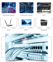 Vente directe d'usine, cordon de raccordement de marque JYX, modèle WEB001, câble réseau Ethernet CAT5/CAT5e/CAT6/CAT7/CAT8, communication