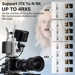 Extenseur vidéo sans fil 1TX vers 4 RX 300M/990FT HD 1080P pour caméra vers TV, émetteur et récepteur vidéo sans fil hd mi - Product Image 3