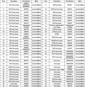 Хорошее качество 6081T комбайн опрыскиватель тягач топливный насос 094000-0490 RE521422 - Product Image 5
