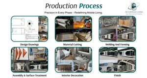 ป้ายแอปเปิ้ลที่กำหนดเองห้องโดยสารหรูหราพร้อมการตอบกลับอย่างรวดเร็ว - Product Image 4