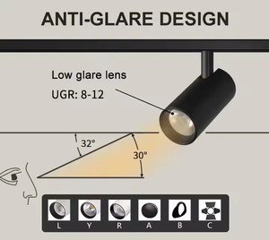 Spots LED COB modernes en aluminium 3500K blanc chaud dimmables GU10 à montage en surface pour magasins de détail - Product Image 3
