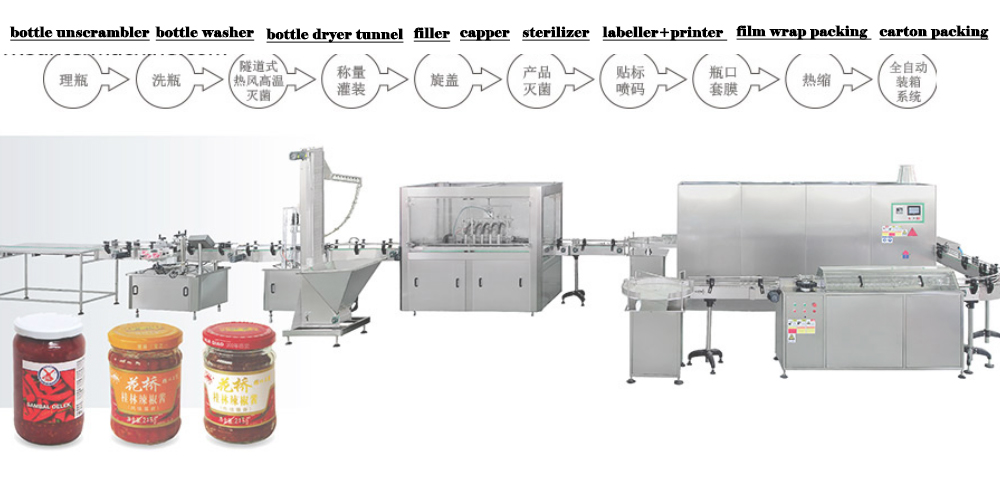 sauce bowl automatic filling capping labeling machine for tomato chilli paste fish sauce bottling machine
