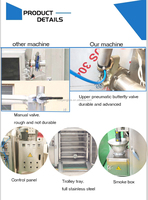 Machine à fumer automatique commerciale HUAGANG pour viande, poisson, poulet, saucisses et œufs, prix d'usine