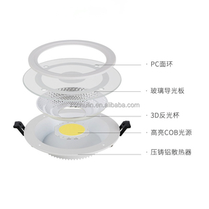 Chulin 110V COB Lampe Encastrée Moderne Aluminium 220V Trois Couleurs 6W 9W 12W 18W 24W Dalles <span class=keywords><strong>de</strong></span> Verre Downlights Plafonnier LED - Product Image 5