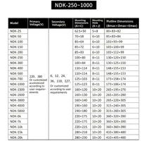 Transformateur de contrôle triphasé 0,5 kW ND/KBK-300VA 380V/220V vers 220V/36V/24V/110V Alimentations électriques industrielles 50Hz