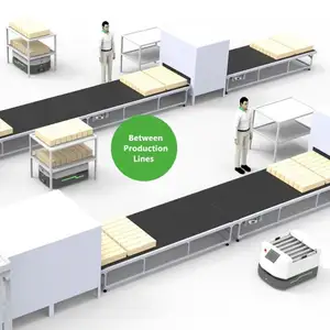 AGV Supplier HULKMAN China 500kg Logistics Autonomous Mobile Robots AGV