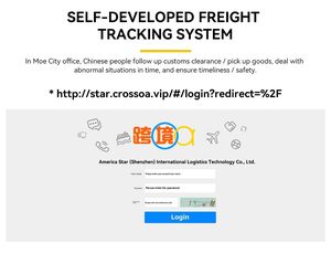 MEXICO-STAR Logistica Transfrontaliera, Magazzinaggio Shenzhen-Messico, Spedizione LCL+Express, 28-40 Giorni di Transito, Assicurazione Merci Sicure - Product Image 5