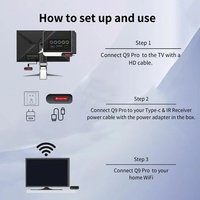 Q9 Pro TV Game Stick 3D 4K Konsol Video Game Retro Pengontrol Nirkabel 2.4GHz Sistem Ganda Android TV 9.0 S905L Mali-G31 1GB RAM