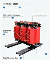 Transformateur sec triphasé 150 kVA à enroulement en cuivre CRGO à faible perte pour distribution