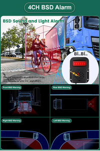 10.1 inch AHD DVR Màn hình chia màn hình 4CH BSD ai phát hiện con người xe 1080p phía sau đảo chiều máy ảnh âm thanh ánh sáng báo động Kit RV - Product Image 4