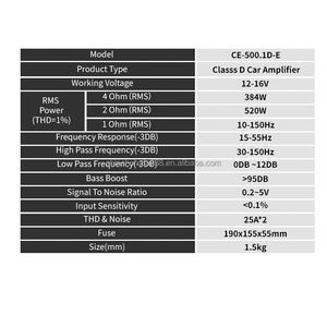 Super CE-500.1D-E <span class=keywords><strong>voiture</strong></span> <span class=keywords><strong>ampli</strong></span> audio <span class=keywords><strong>1500w</strong></span> haute qualité mini taille de classe D monobloc canal amplificateur de <span class=keywords><strong>voiture</strong></span> - Product Image 2