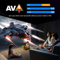 Potente Caja de TV Android 8K Android 14.0 Rockchip 3576 WiFi6 BT5.4 H96MAX M9S