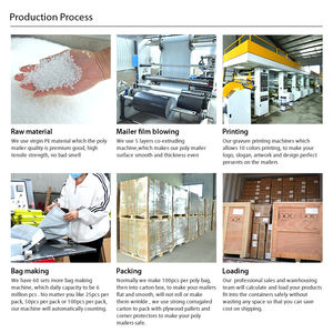 Embalaje de durabilidad de plástico Impresión personalizada Envío Bolsas de correo Franqueo <span class=keywords><strong>Poly</strong></span> <span class=keywords><strong>Mailer</strong></span> Bolsas de correo de polietileno <span class=keywords><strong>extra</strong></span> grandes para ropa - Product Image 6