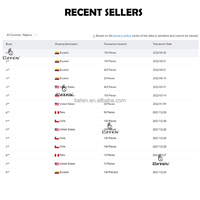 OEM LCD, Tampilan Layar OLED untuk iPhone X 11 LCD untuk iPhone X XS Max 5 6 7 8 10 11 Pro LCD
