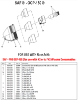 Buse consommable 30A de découpe plasma 0409-2173 pour SAF OCP 150