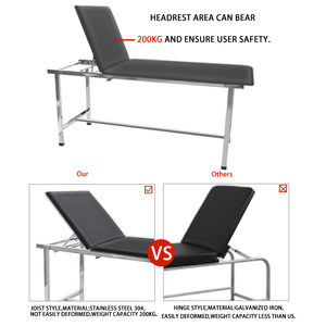 कस्टम अस्पताल परीक्षा तालिका बिस्तर उपचार तालिका फोल्डेबल रोगी चिकित्सा परीक्षा सोफे - Product Image 3