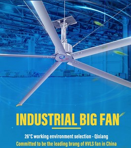 Ventilateurs HVLS QX 24 pieds PMSM Vietnam, vente en gros Chine, meilleurs ventilateurs HVLS - Product Image 3