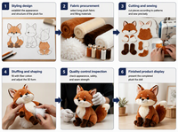 Peluche Renard Personnalisée Mignonne, Animal en Peluche Sur Mesure avec Logo Personnalisé, Rembourrage Coton PP, Poupée Douce 25cm, Cadeau de Fête