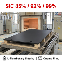 Plaque de SiC liée par nitride NSiC 1450 ° Densité de 2,75-2,85 g/cm3 pour la fusion de l'aluminium - MOR 160-180 MPa & excellente résistance au choc thermique