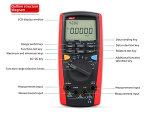 UT71D Multimètre numérique intelligent Gamme automatique AC DC <span class=keywords><strong>Volt</strong></span> Ampère Ohm Capacité True RMS Duty Ccle - Product Image 6