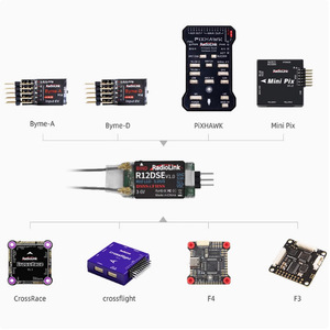 Receptor Radiolink R12DSE V1.0 de 12 Canales DSSS FHSS SBUS para Avión RC y Dron 3-6V - Product Image 2