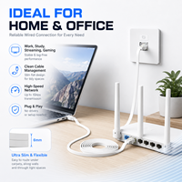 Kabel Ethernet Cat6 Flat RJ45 Male to Male Kabel Jaringan LAN Kecepatan Tinggi Kabel Patch Internet Tipis untuk Router PC