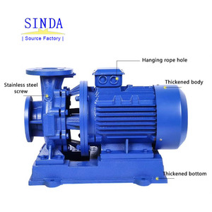 Pompe centrifuge verticale/horizontale à un étage Isg/Isw à débit 25m3/H pompe de canalisation horizontale pompe à eau centrifuge - Product Image 2