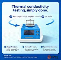 ASTM E1225 Thermal Conductivity Tester Guarded Comparative Longitudinal Heat Flow Technique Solid Thermal Conductivity Tester