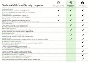 Software Antivirus de Protección de Privacidad en Línea para PC/Mac/Android/Linux, 1 DISPOSITIVO/1 AÑO, Código en Línea para AVG Internet Security 2022 - Product Image 2