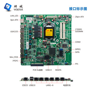 เมนบอร์ดเราเตอร์แบบนุ่มนวล Yanyu H67SL รุ่น B75 สำหรับเซิร์ฟเวอร์ 6 พอร์ต รองรับ 2/3 เจนเนอเรชั่น LGA1155 พร้อมพอร์ตไฟเบอร์ออปติก รองรับระบบปฏิบัติการ ROS และ iKuai - Product Image 1