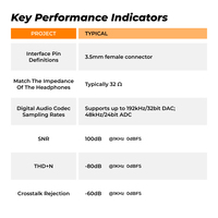 Módulo de Audio Estéreo OEM, Tarjeta de Sonido para Auriculares, Reproductor USB, Decodificador, Placa de Circuito con Chip CB1300D para Auriculares